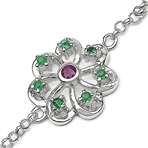 send Rakhi to Hubli